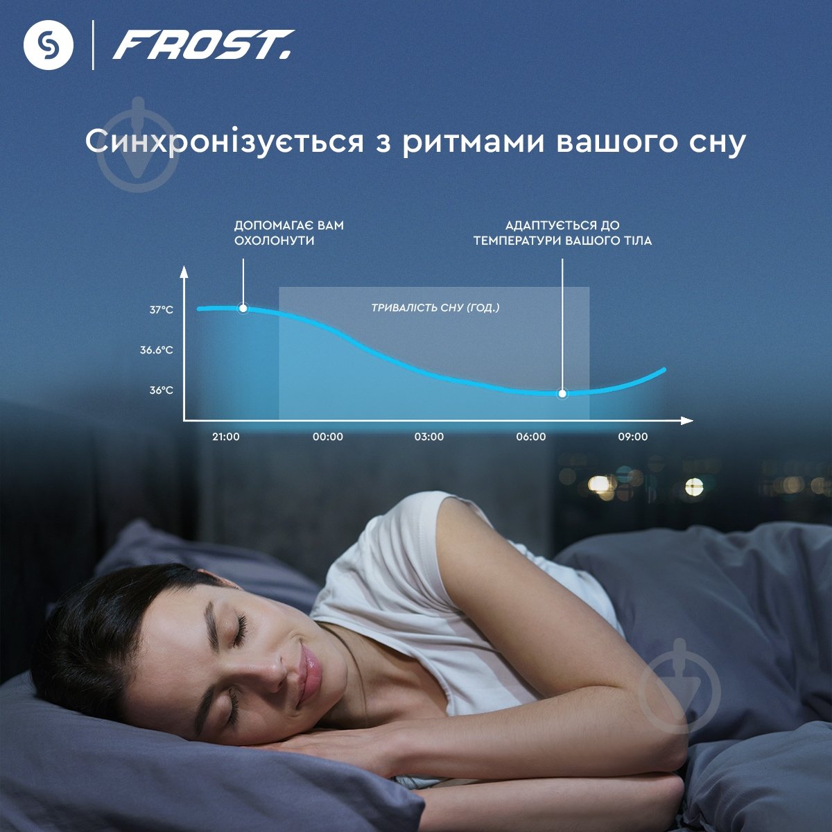 Подушка гібридна з пам'яттю та ефектом охолодження Frost Curve Sonex 50x70 см білий із сірими вставками - фото 12