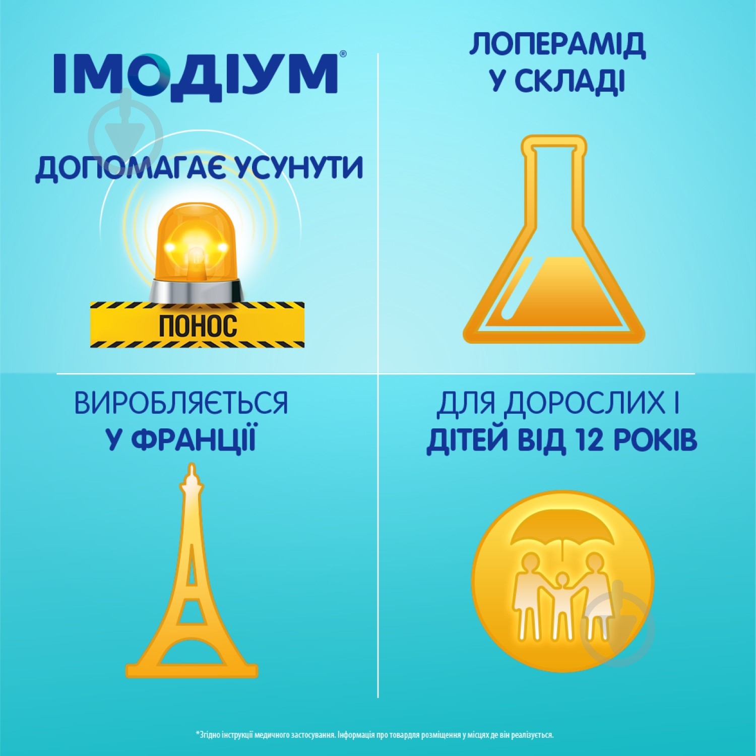 Имодиум капсулы по 2 мг блистер капсулы 2 мг - фото 2
