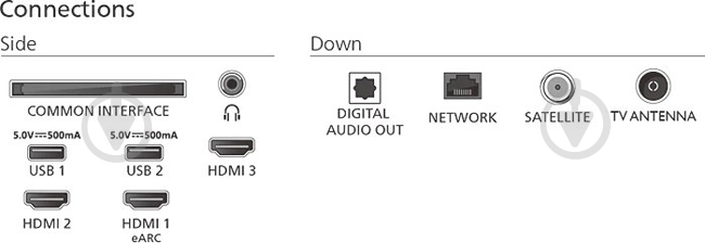 Телевизор Philips 50PUS8510/12 - фото 5