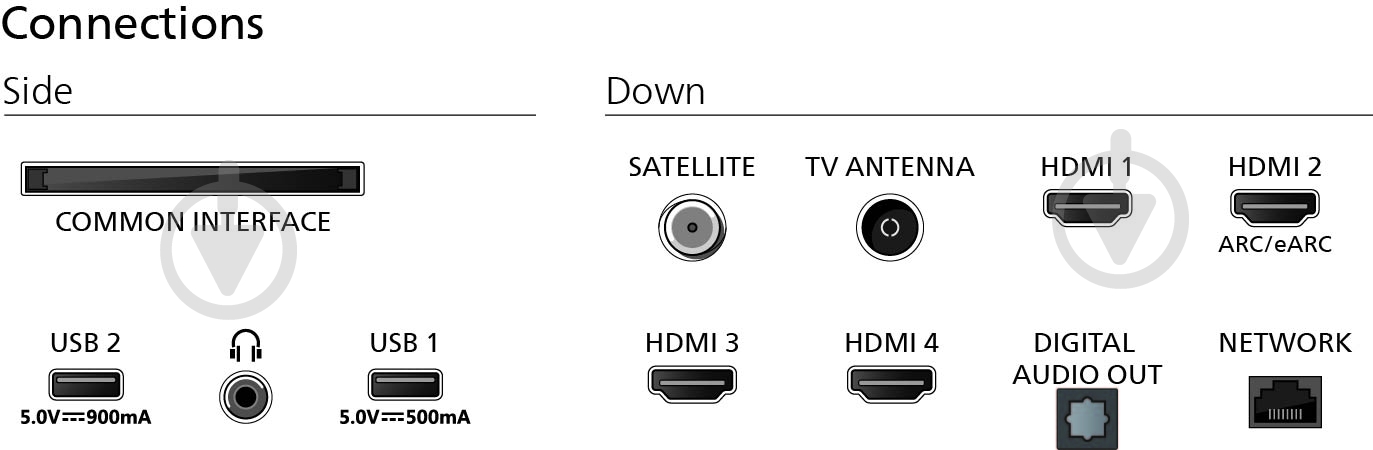 Телевізор Philips 75PUS9010/12 - фото 5