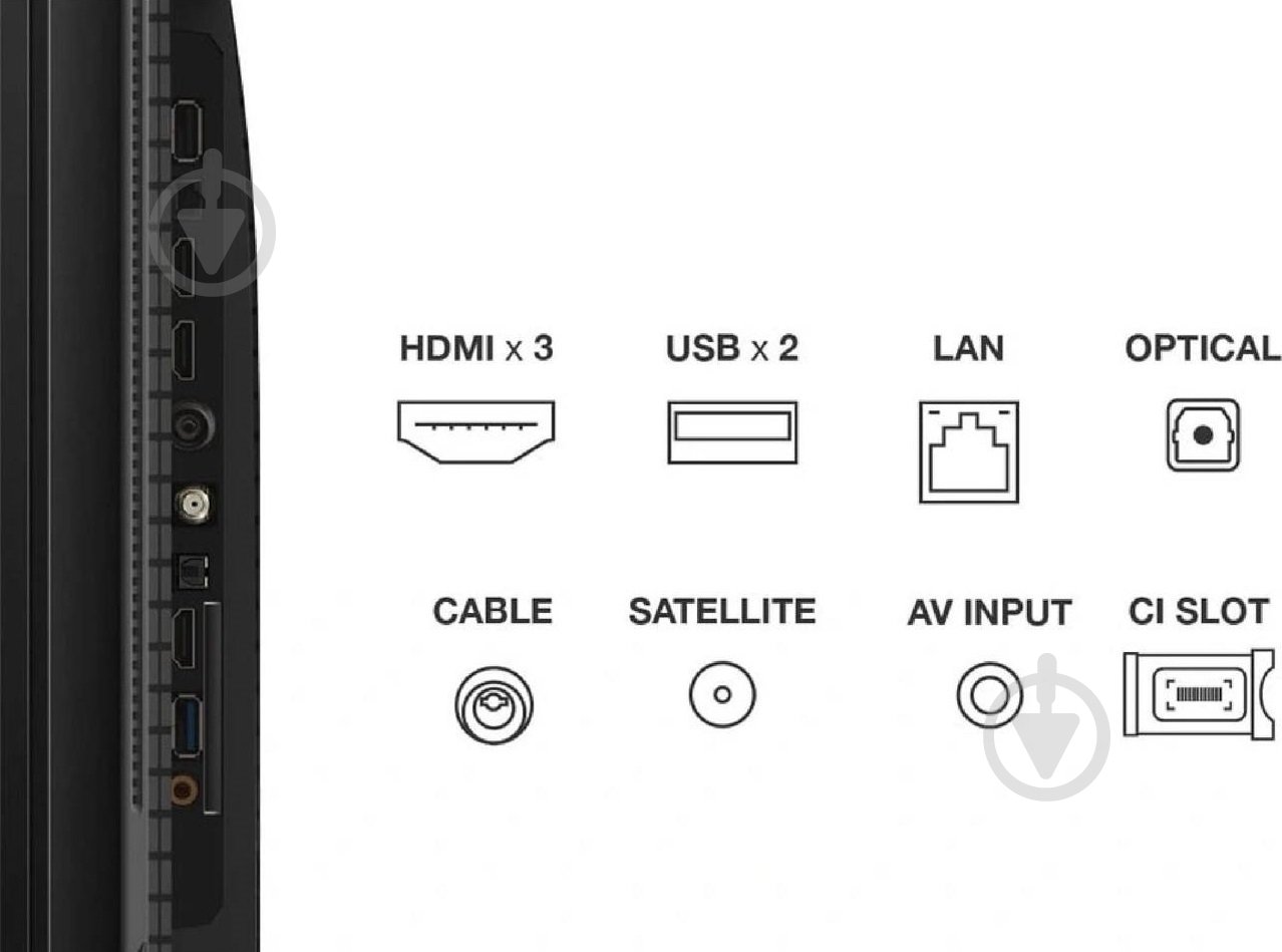 Телевізор TCL 43C69B - фото 9