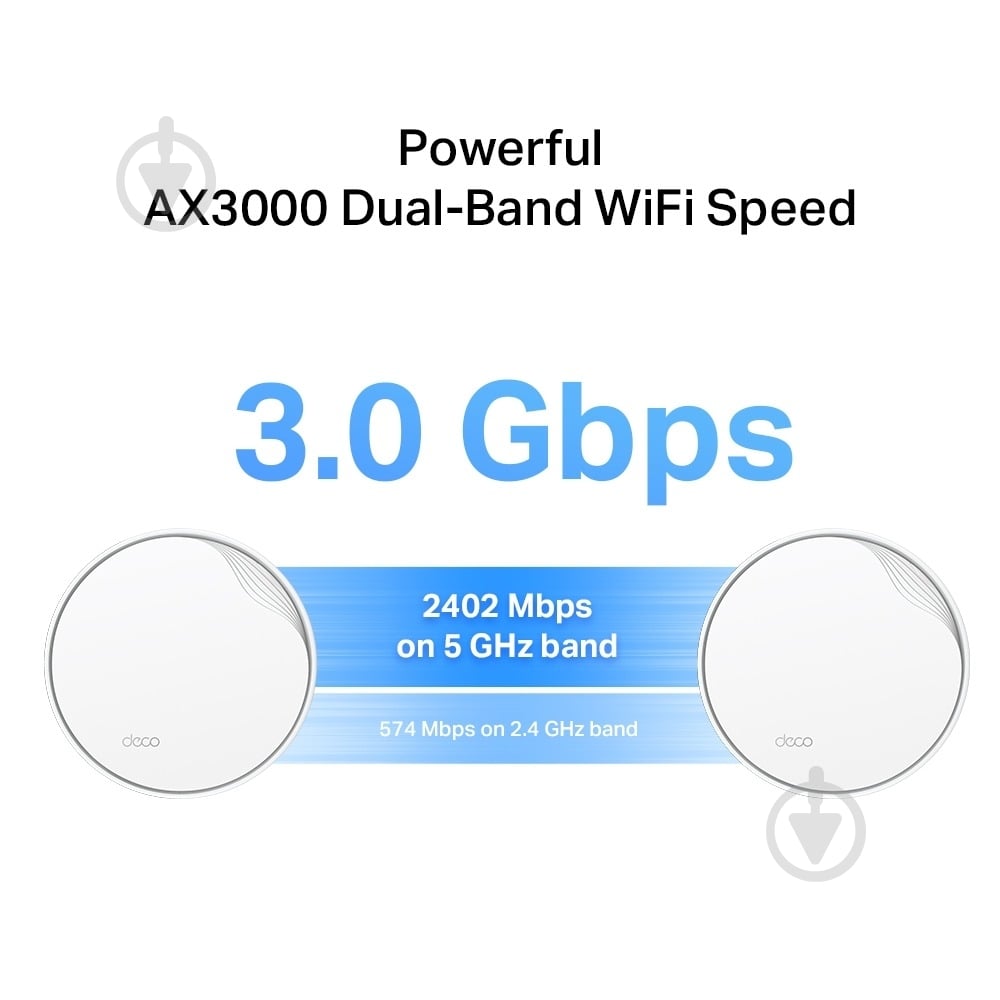 Маршрутизатор TP-Link DECO X50 PoE 3PK AX3000 1xGE LAN/WAN 1x2,5GE LAN/WAN MU-MIMO OFDMA MESH - фото 5 Маршрутизатор TP-Link DECO X50 PoE 3PK AX3000 1xGE LAN/WAN 1x2,5GE LAN/WAN MU-MIMO OFDMA MESH - фото 5