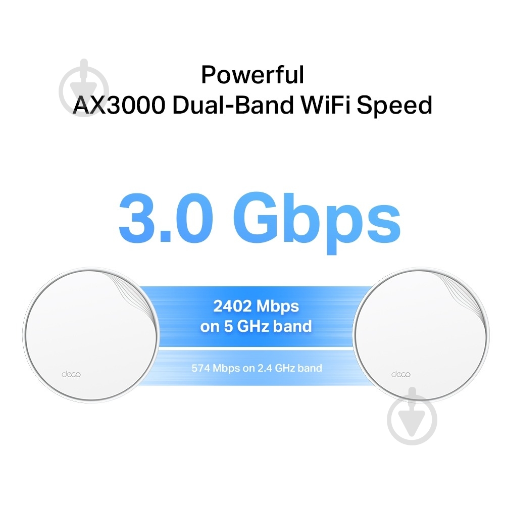 Маршрутизатор TP-Link DECO X50 PoE 1PK AX3000 1xGE LAN/WAN 1x2,5GE LAN/WAN MU-MIMO OFDMA MESH - фото 3