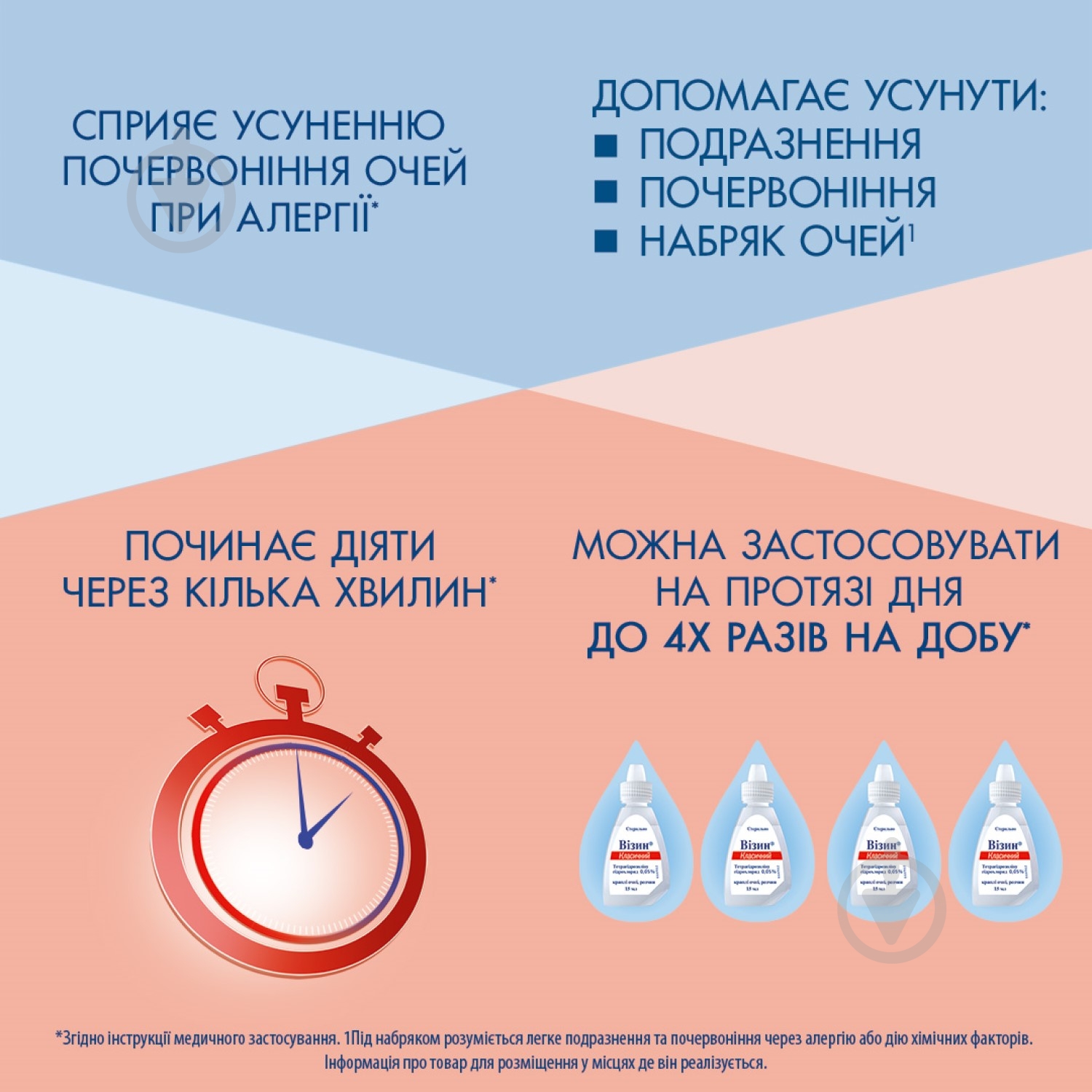 Визин крапли 0,05% 15 мл - фото 3