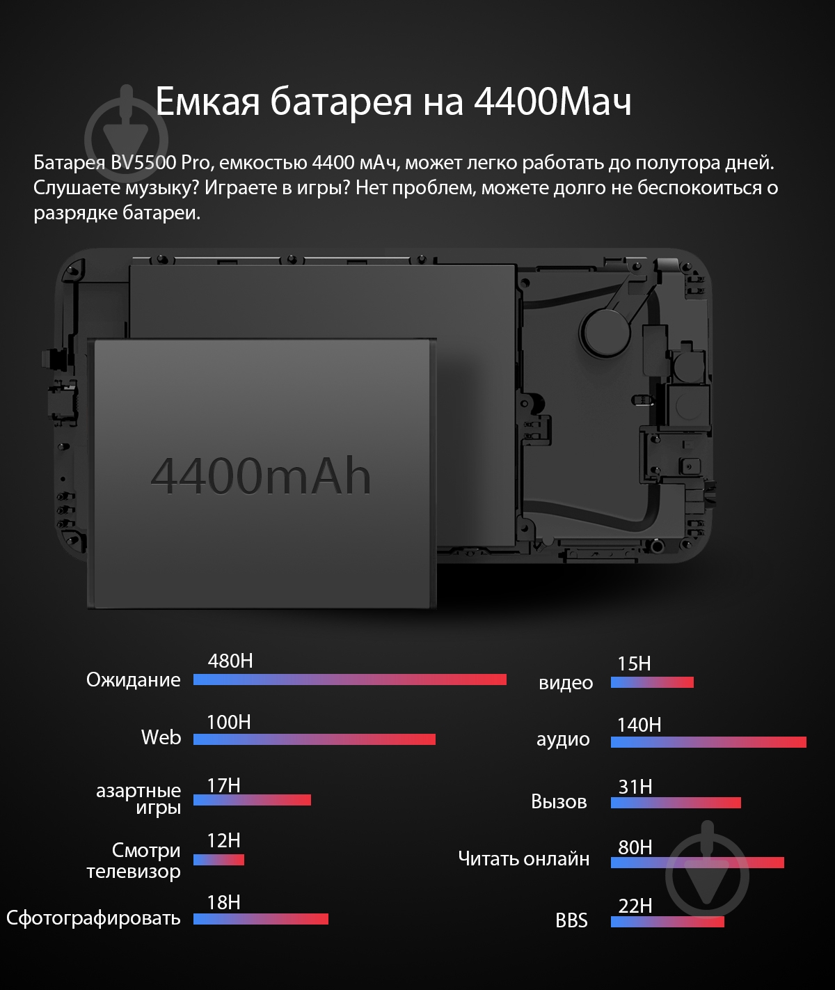 Смартфон Blackview BV5500 Pro Dual SIM 3/16GB black (6931548305798) - фото 14