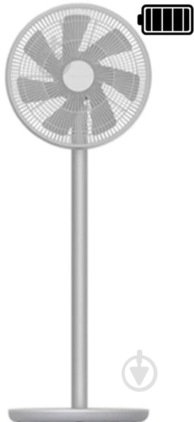 Вентилятор Xiaomi Standing Fan 2s - фото 1 Вентилятор Xiaomi Standing Fan 2s - фото 1