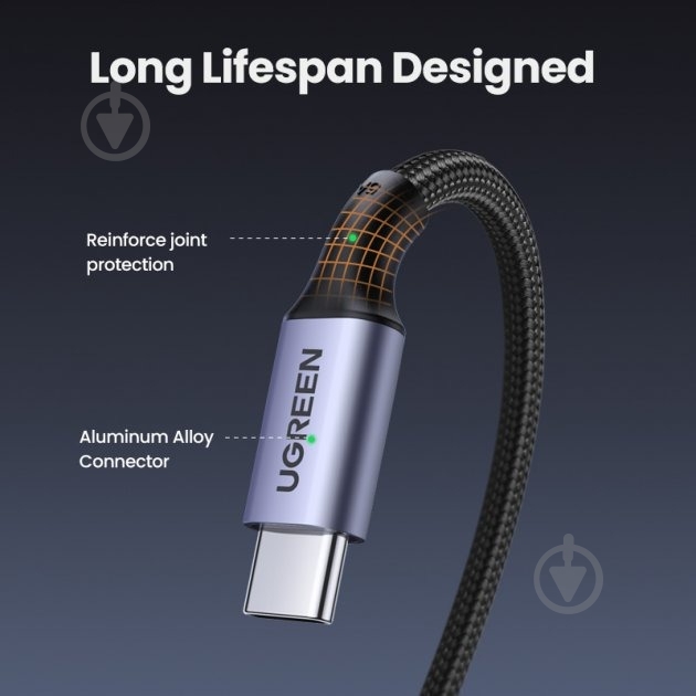 Кабель UGREEN US334 Aluminium Shell with Braided USB-C 2.0 - USB-C 1 м black (70643) - фото 8