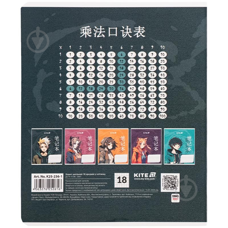 Набор тетрадей 18 лист. клетка Kite Anime 5 шт. KITE - фото 5