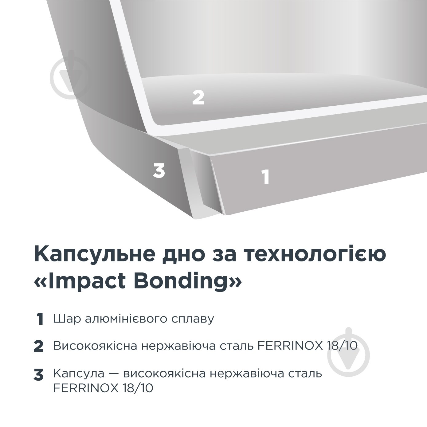 Чайник Vinzer Bern 2.7 л 50014 - фото 4