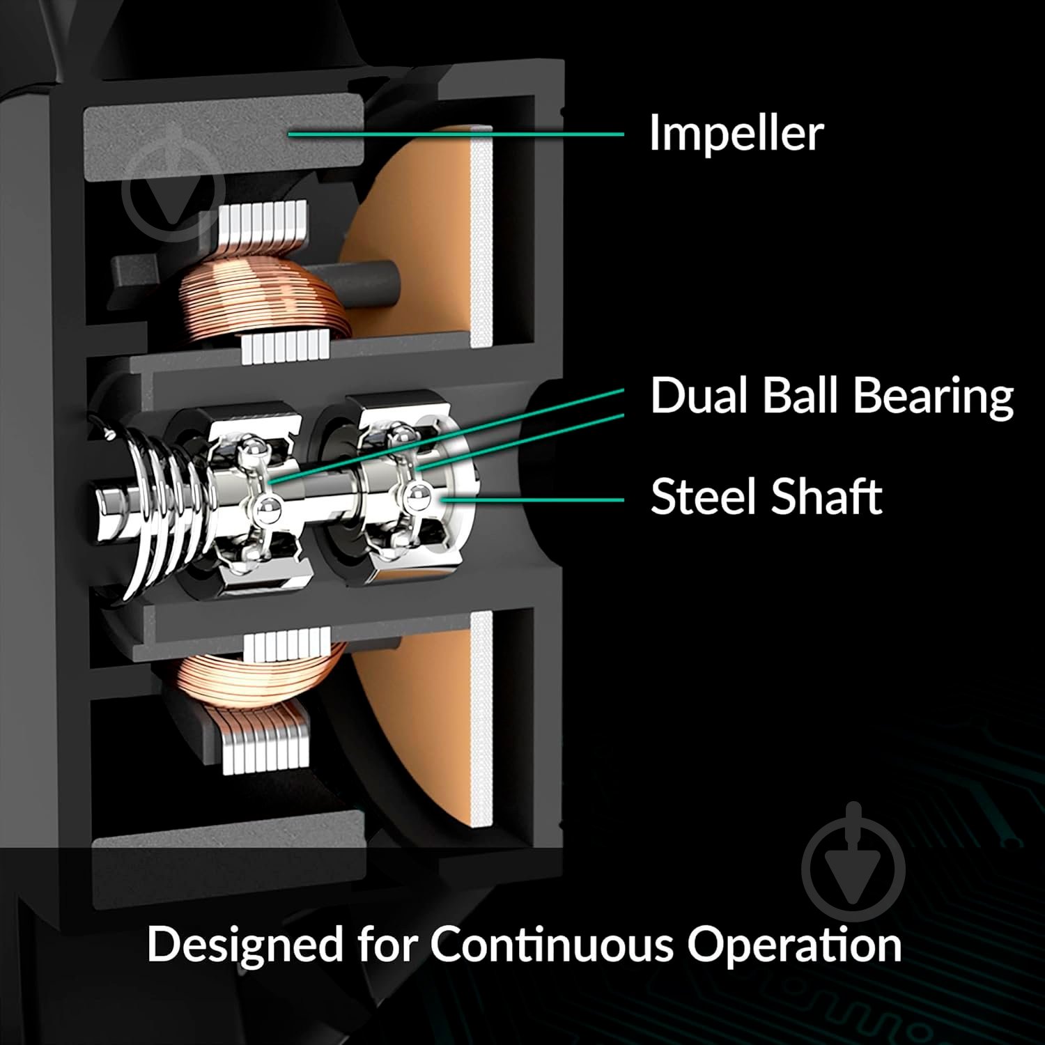 Набор вентиляторов для корпуса Arctic S8038-10K PWM (4-Pack) black - фото 6 Набор вентиляторов для корпуса Arctic S8038-10K PWM (4-Pack) black - фото 6