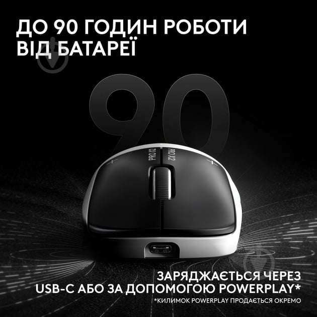 Игровая мышь Logitech G PRO X2 SUPERSTRIKE LIGHTSPEED white (L910-007776) - фото 8