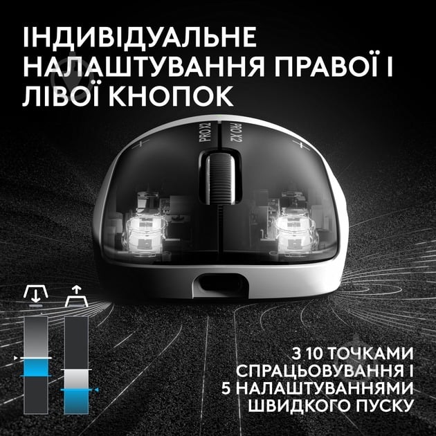 Игровая мышь Logitech G PRO X2 SUPERSTRIKE LIGHTSPEED white (L910-007776) - фото 5