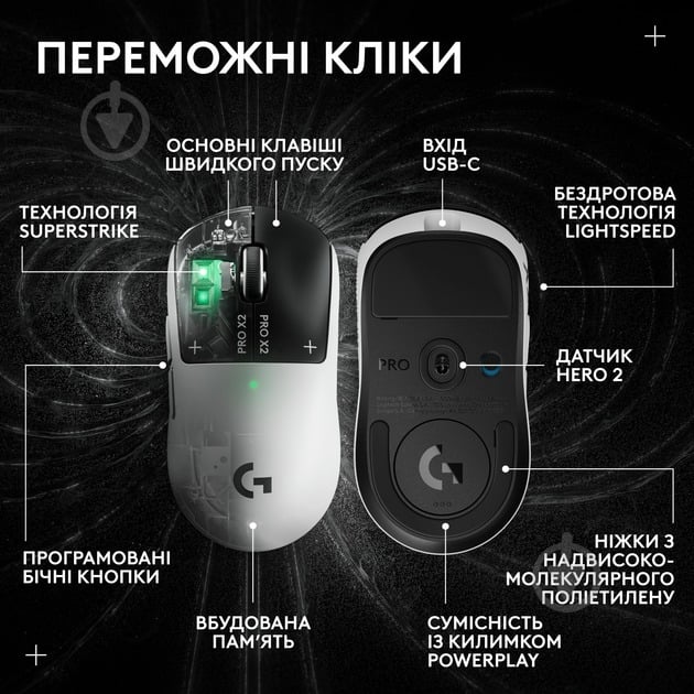 Игровая мышь Logitech G PRO X2 SUPERSTRIKE LIGHTSPEED white (L910-007776) - фото 3
