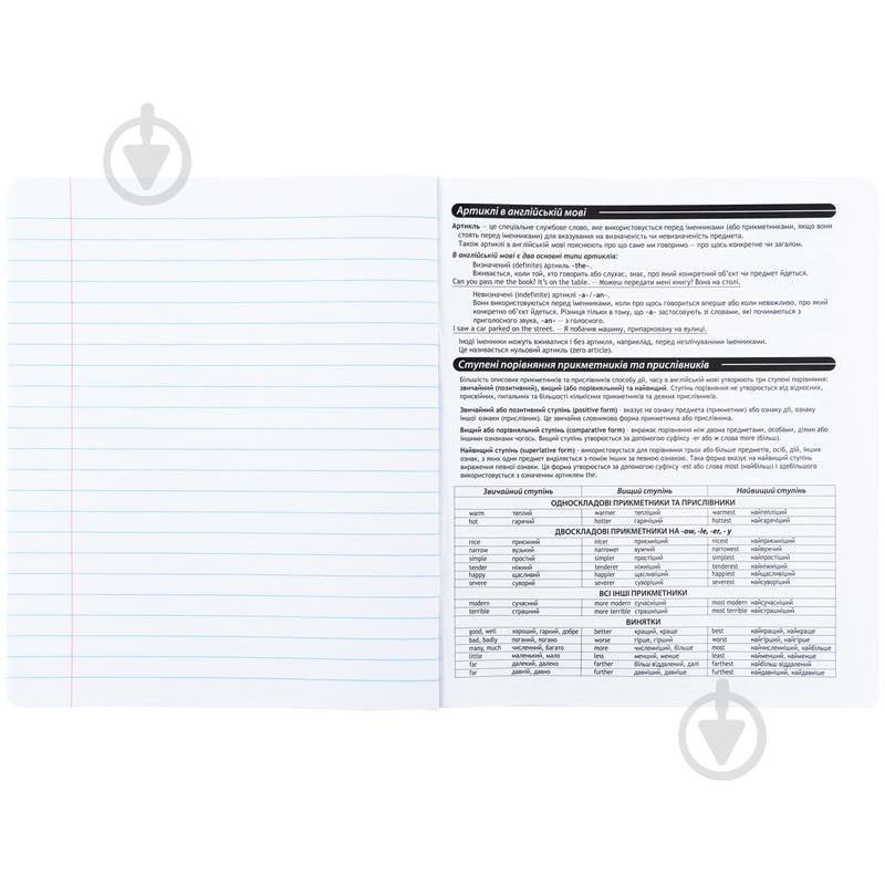 Зошит предметний 48 арк. лінійка Techno English KITE - фото 4