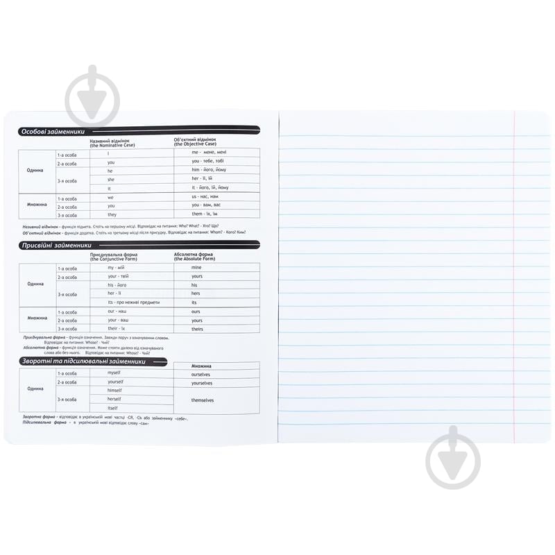 Зошит предметний 48 арк. лінійка Techno English KITE - фото 3