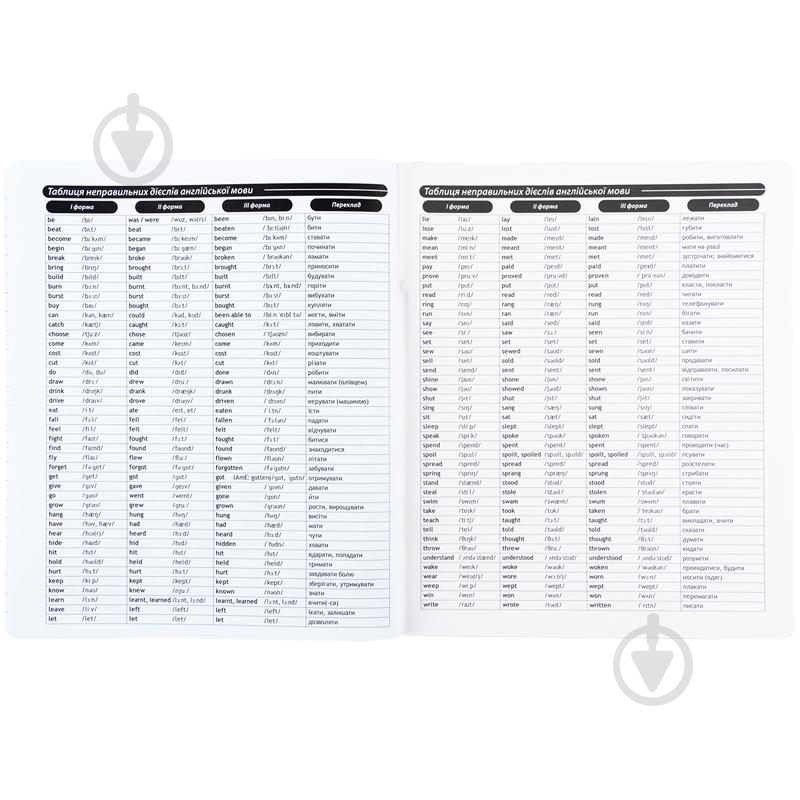 Зошит предметний 48 арк. лінійка Kuromi English KITE - фото 5