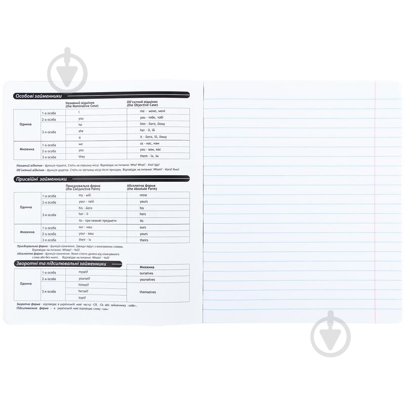 Зошит предметний 48 арк. лінійка Kuromi English KITE - фото 3