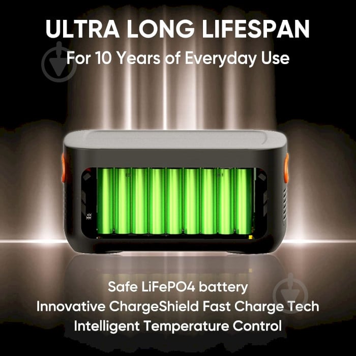 Додатковий акумулятор Jackery Battery Pack 2000 Plus (90-2000-EUXOR1) (2042,8 Вт·год) - фото 3 Додатковий акумулятор Jackery Battery Pack 2000 Plus (90-2000-EUXOR1) (2042,8 Вт·год) - фото 3