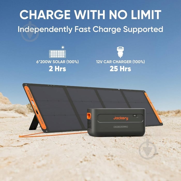 Додатковий акумулятор Jackery Battery Pack 2000 Plus (90-2000-EUXOR1) (2042,8 Вт·год) - фото 4 Додатковий акумулятор Jackery Battery Pack 2000 Plus (90-2000-EUXOR1) (2042,8 Вт·год) - фото 4