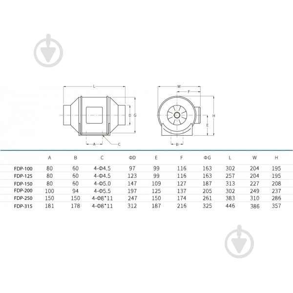 Вентилятор канальный BINETTI FDP-315 - фото 7 Вентилятор канальный BINETTI FDP-315 - фото 7