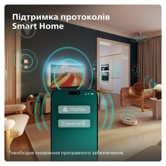 Телевизор Philips 65PML8709/12 - фото 13