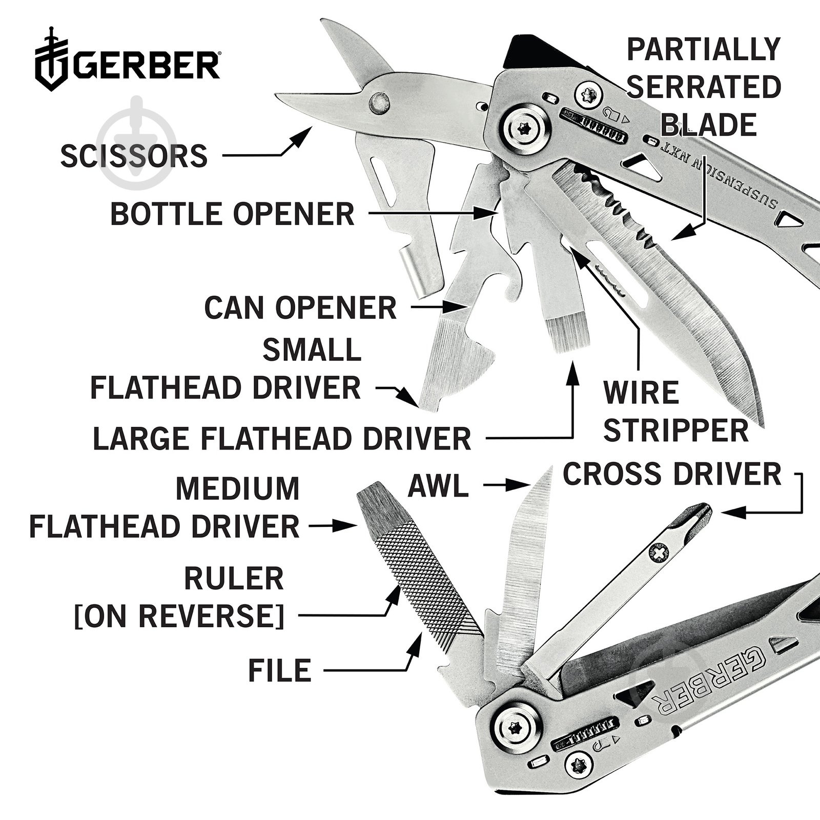 Мультитул Gerber Gear Suspension NXT, 15 инструментов - фото 3