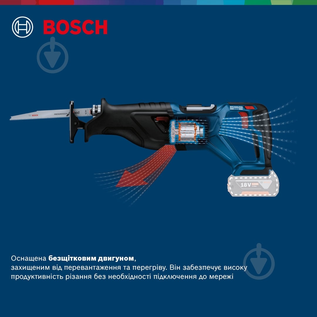 Пила сабельная Bosch Professional GSA 185-LI 06016C0020 - фото 11