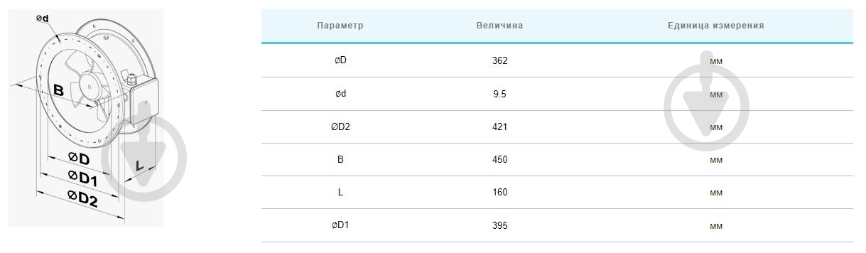 Вентилятор Вентс VENTS ВКФ 4Д 350 - фото 2 Вентилятор Вентс VENTS ВКФ 4Д 350 - фото 2