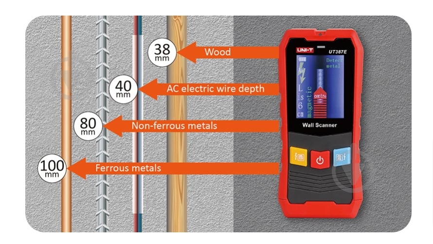 Тестер UT387E - фото 2