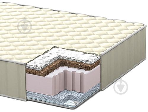 Матрац Панда Italflex 80x190 см - фото 1