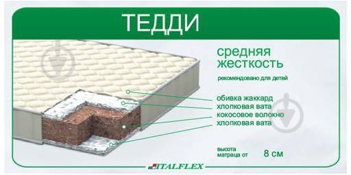 Матрац Тедді Italflex 60x120 см - фото 2