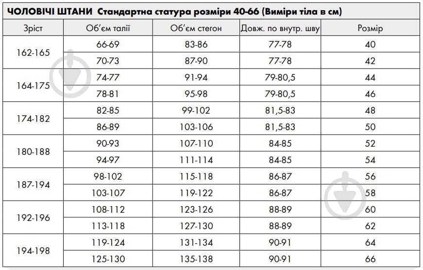 Брюки рабочие WURTH MODYF STRETCH X 40 р. XS M403373417 красный - фото 7 Брюки рабочие WURTH MODYF STRETCH X 40 р. XS M403373417 красный - фото 7