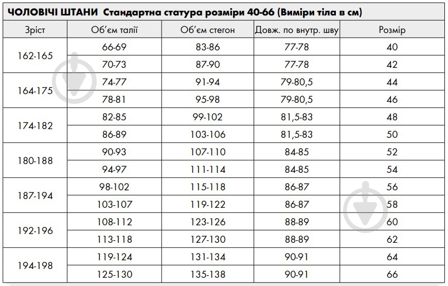 Брюки рабочие WURTH MODYF STRETCH X 54 р. XL M403373431 красный - фото 7