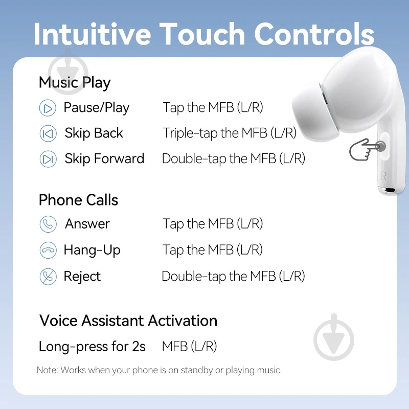 Наушники Vention Elf Earbuds ECHO LITE E11 white (NBVW0) - фото 11