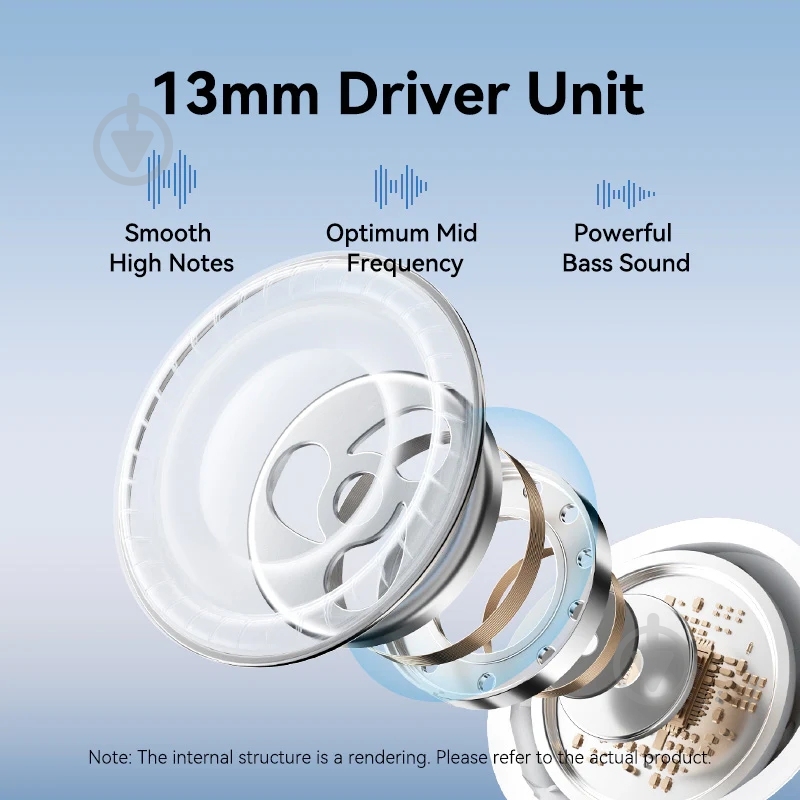 Наушники Vention Elf Earbuds ECHO LITE E11 white (NBVW0) - фото 7