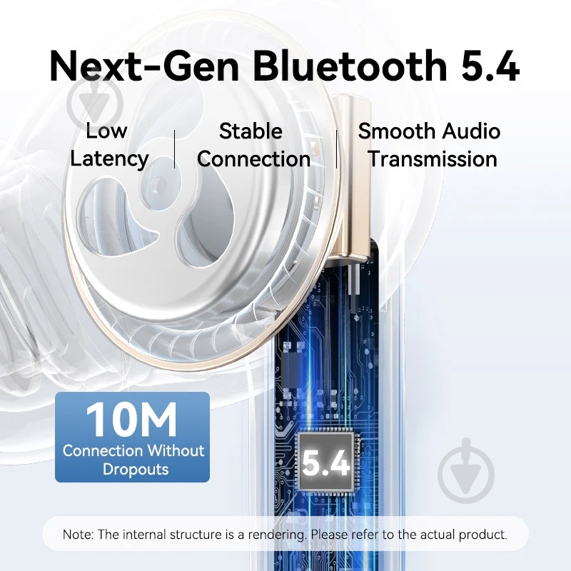 Наушники Vention Elf Earbuds ECHO LITE E11 white (NBVW0) - фото 8