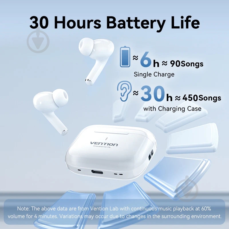 Наушники Vention Elf Earbuds ECHO LITE E11 white (NBVW0) - фото 9