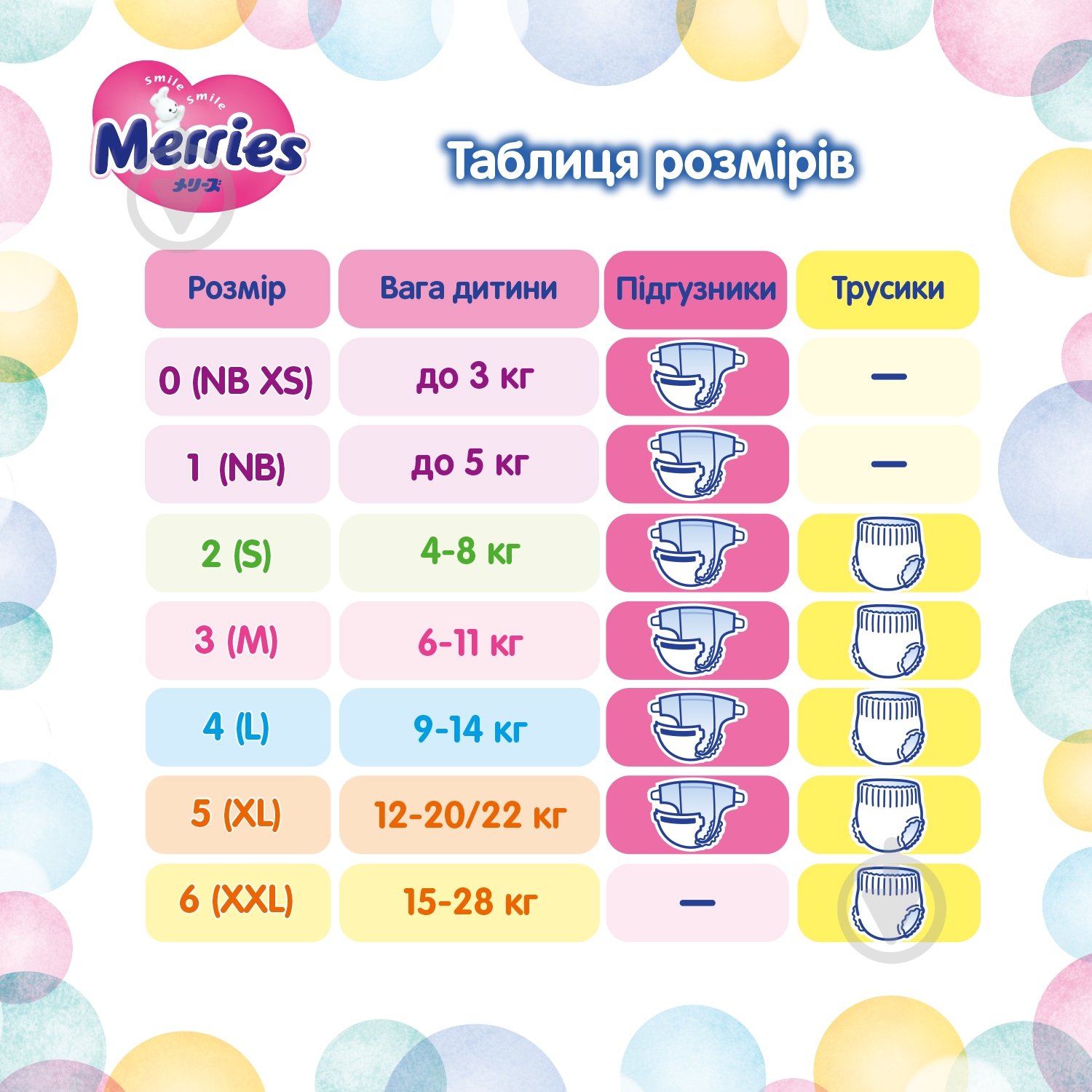 Подгузники Merries NB до 5 кг 24 шт. - фото 11