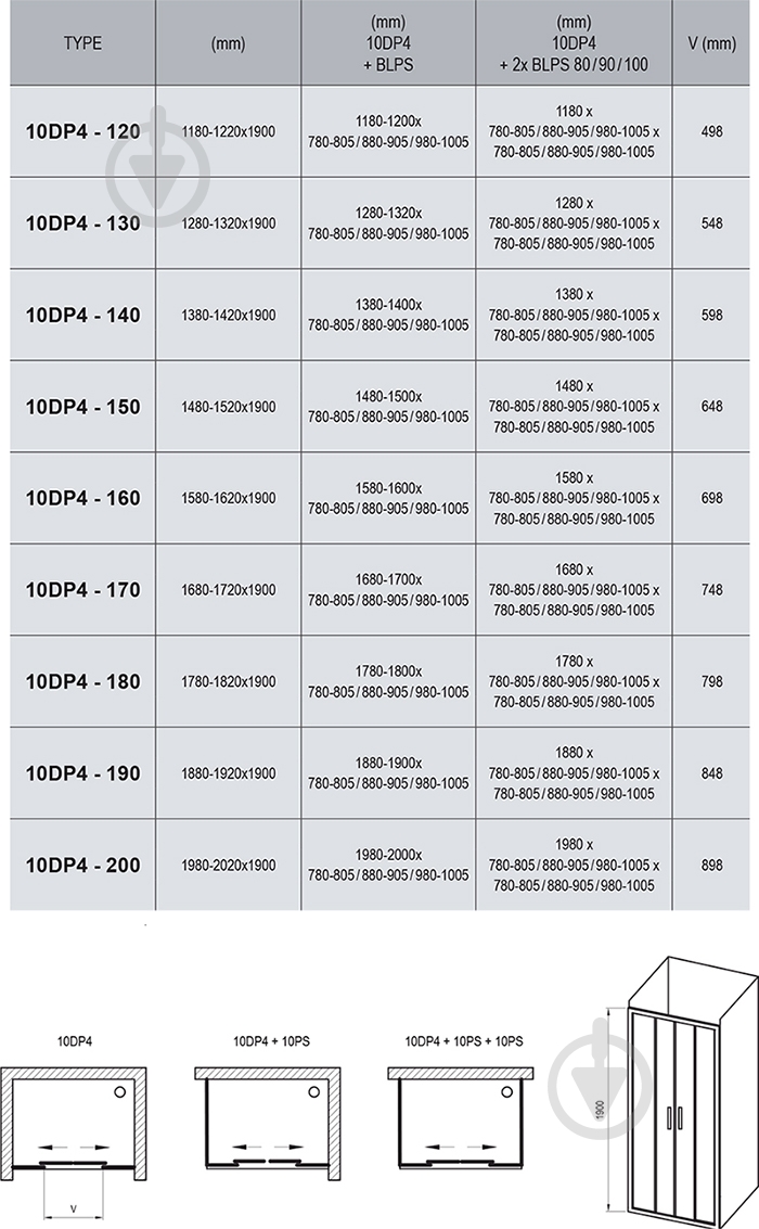 Душевые двери Ravak 10DP4-130 белый + Transparent - фото 2