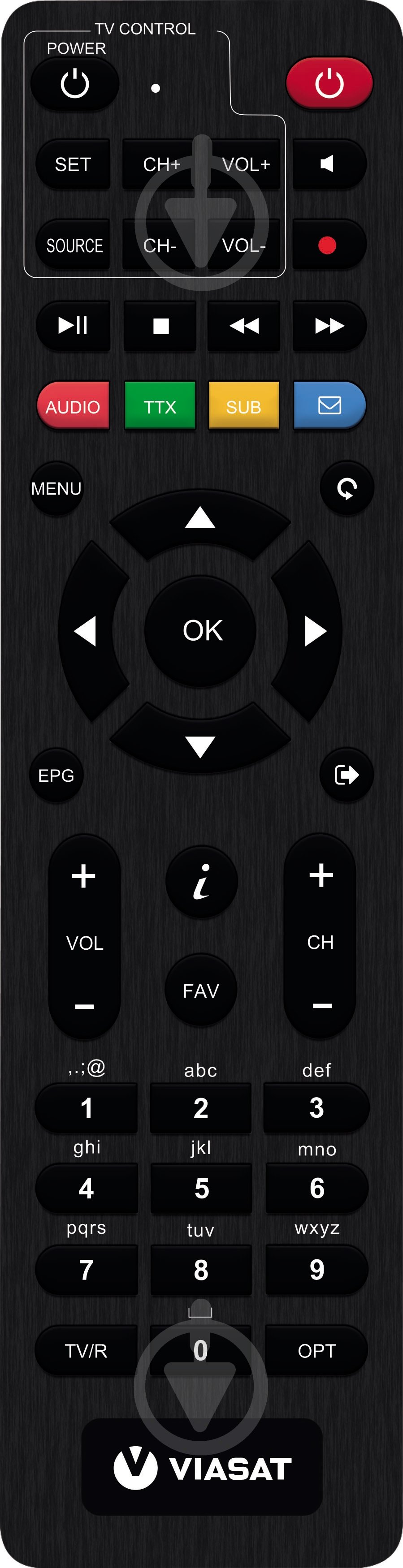 ТВ-тюнер VIASAT SRT7602 - фото 7