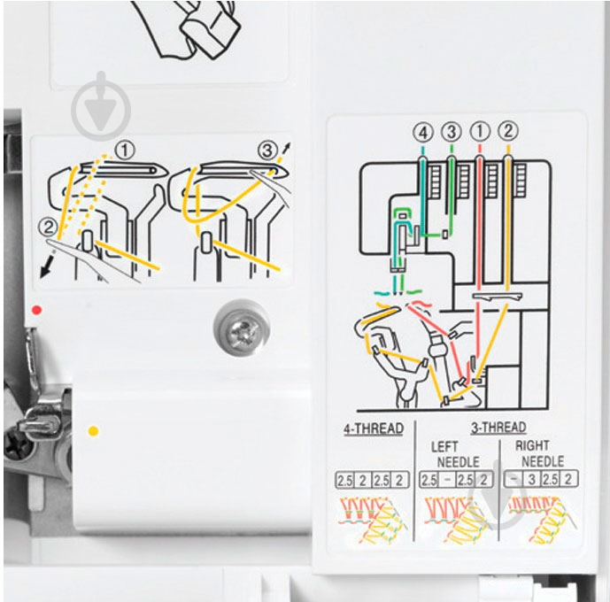 Оверлок SINGER 14SH654 - фото 2 Оверлок SINGER 14SH654 - фото 2