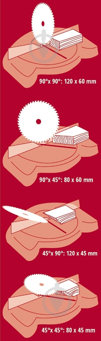 Пила торцювальна Einhell TC-MS 216 4300370 - фото 7 Пила торцювальна Einhell TC-MS 216 4300370 - фото 7
