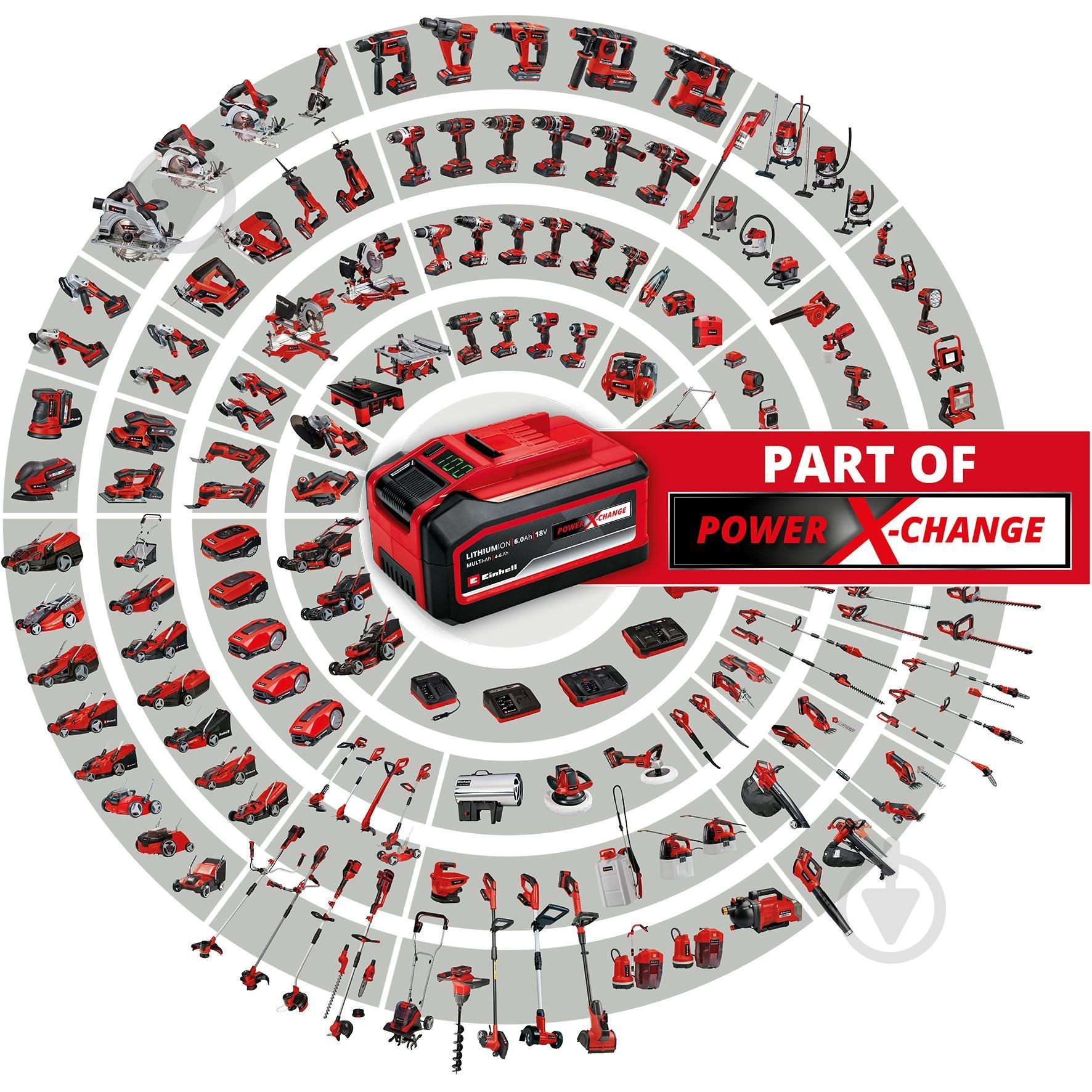Верстат циркулярный Einhell Power X-Change TE-TS 36/210 Li Solo 4340450 - фото 3 Верстат циркулярный Einhell Power X-Change TE-TS 36/210 Li Solo 4340450 - фото 3