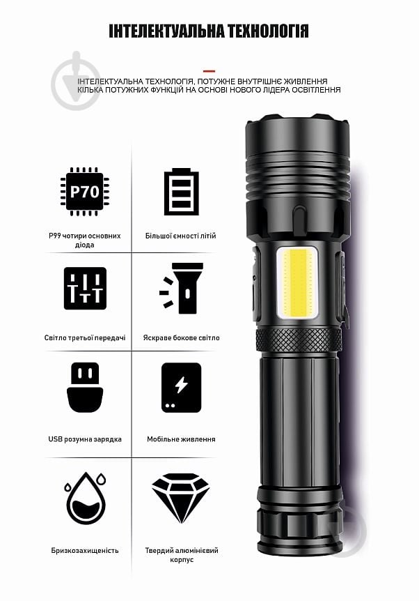 Фонарь Quantum QM-FL1035 Perfect 5WLED zoom +3WCOB с функцией Power Bank Li-ion18650/2600mAh bох 1000 Lm черный QM-FL1035 - фото 17