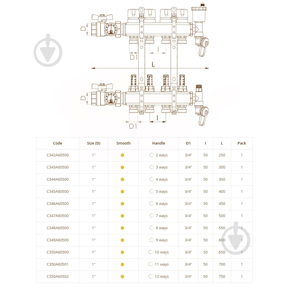 Коллектор Bianchi C348A60500 в сборе с расходомерами 1" x 8 x 3/4" НР - фото 4 Коллектор Bianchi C348A60500 в сборе с расходомерами 1" x 8 x 3/4" НР - фото 4