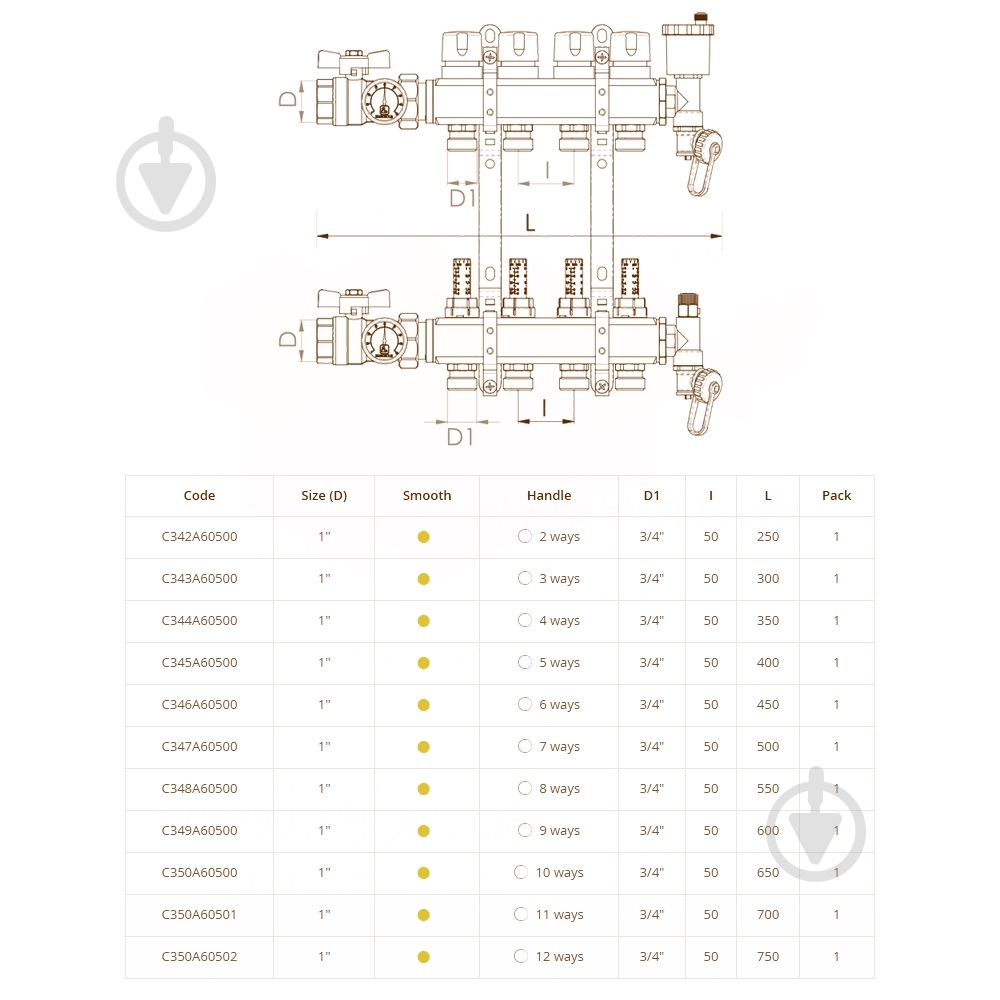 Коллектор Bianchi C344A60500 в сборе с расходомерами 1" x 4 x 3/4" НР - фото 4 Коллектор Bianchi C344A60500 в сборе с расходомерами 1" x 4 x 3/4" НР - фото 4