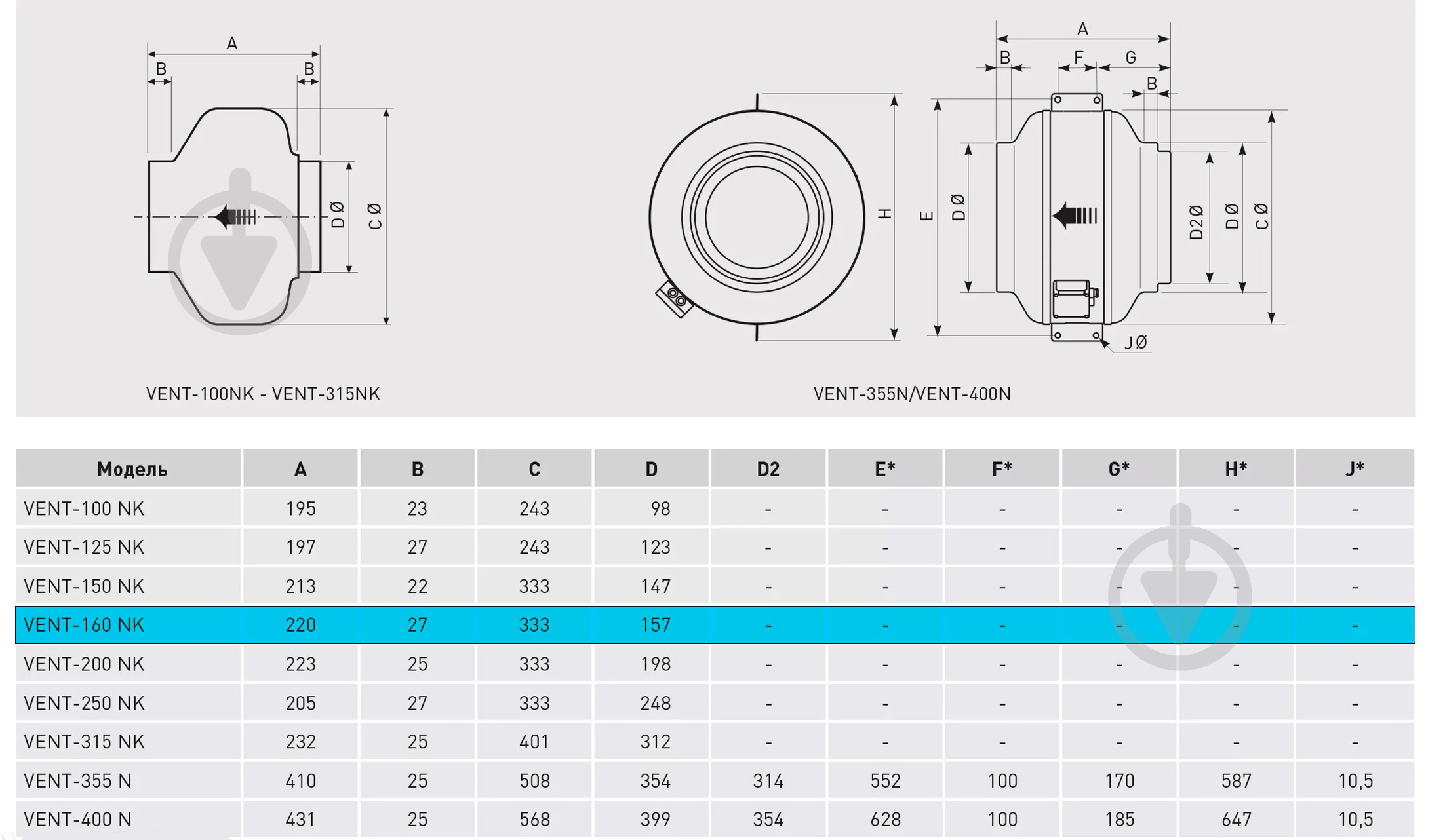 Вентилятор канальний Soler&Palau VENT-100NK - фото 2