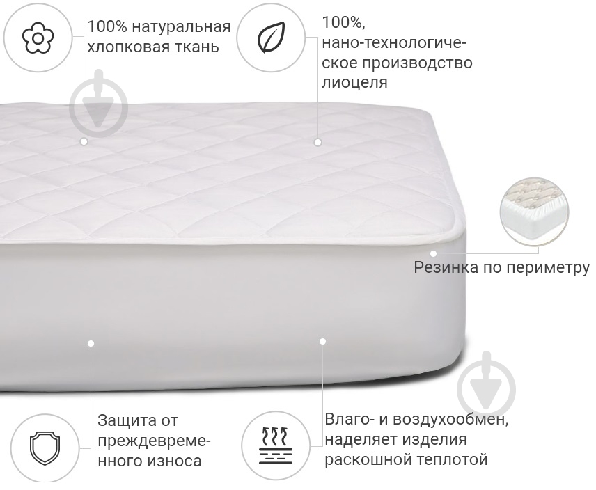 Наматрасник MirSon Natural Line Стандарт Тенсель (Modal) 981 обычный с резинкой по периметру 26х140x190 см 2200000837653 - фото 2