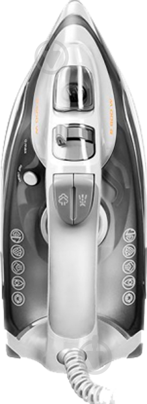 Утюг Redmond RI C265S - фото 4