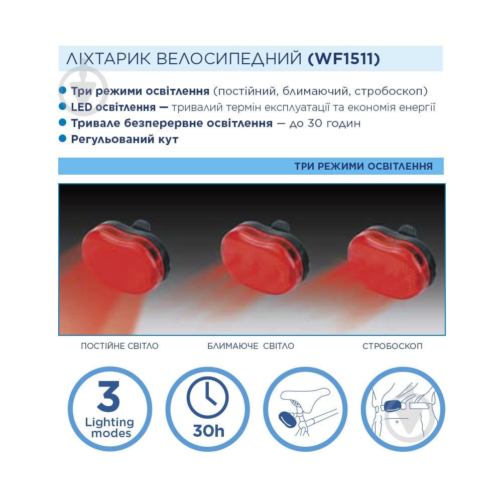 Фонарь велосипедный Westinghouse WF1511 - фото 5